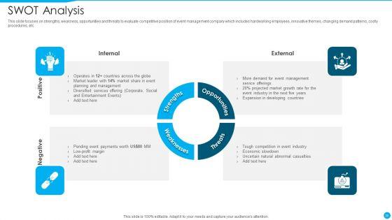 Event_Management_Firm_Overview_Ppt_PowerPoint_Presentation_Complete_Deck_With_Slides_Slide_28.jpg