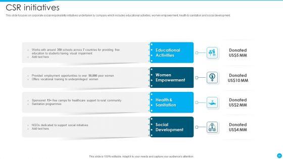 Event_Management_Firm_Overview_Ppt_PowerPoint_Presentation_Complete_Deck_With_Slides_Slide_29.jpg