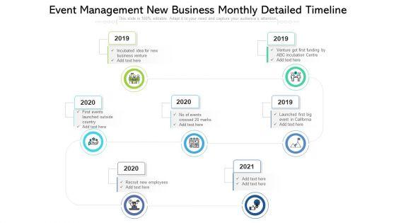 Event Management New Business Monthly Detailed Timeline Ppt PowerPoint Presentation File Information PDF Event Management New Business Monthly Detailed Timeline Ppt PowerPoint Presentation File Information PDF