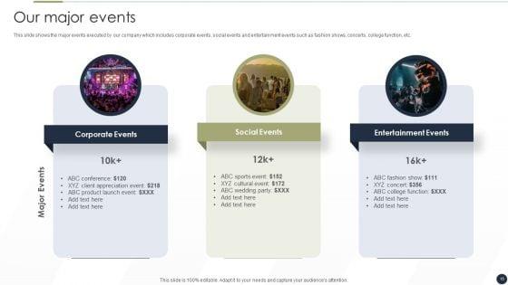 Event_Management_Services_Company_Profile_Ppt_PowerPoint_Presentation_Complete_Deck_With_Slides_Slide_15.jpg