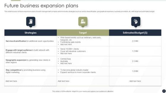 Event_Management_Services_Company_Profile_Ppt_PowerPoint_Presentation_Complete_Deck_With_Slides_Slide_27.jpg