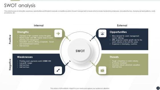 Event_Management_Services_Company_Profile_Ppt_PowerPoint_Presentation_Complete_Deck_With_Slides_Slide_28.jpg
