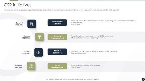 Event_Management_Services_Company_Profile_Ppt_PowerPoint_Presentation_Complete_Deck_With_Slides_Slide_29.jpg