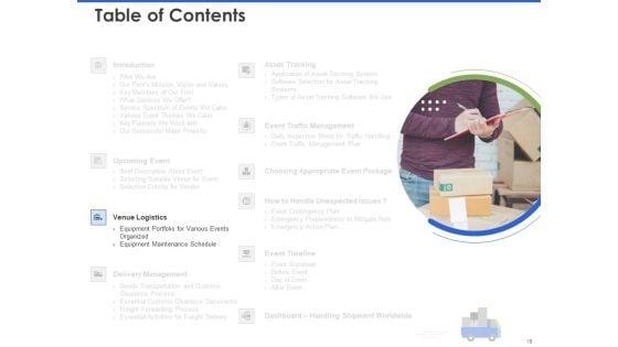 Event_Management_Services_Ppt_PowerPoint_Presentation_Complete_Deck_With_Slides_Slide_18.jpg
