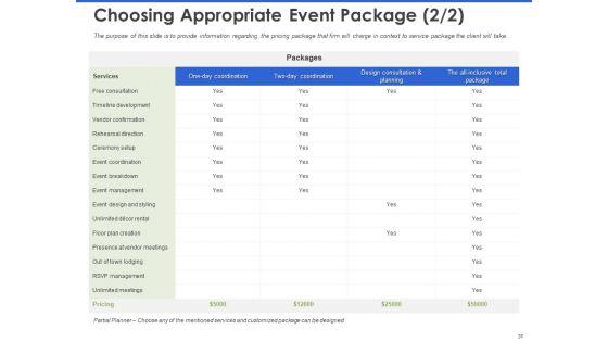 Event_Management_Services_Ppt_PowerPoint_Presentation_Complete_Deck_With_Slides_Slide_39.jpg