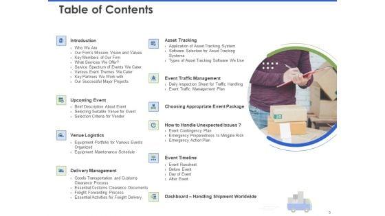 Event_Management_Services_Ppt_PowerPoint_Presentation_Complete_Deck_With_Slides_Slide_3.jpg