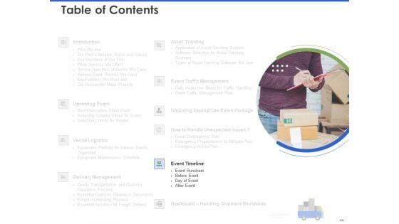 Event_Management_Services_Ppt_PowerPoint_Presentation_Complete_Deck_With_Slides_Slide_44.jpg