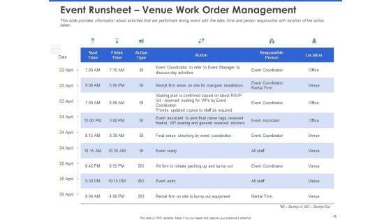 Event_Management_Services_Ppt_PowerPoint_Presentation_Complete_Deck_With_Slides_Slide_45.jpg