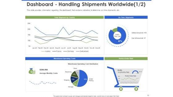 Event_Management_Services_Ppt_PowerPoint_Presentation_Complete_Deck_With_Slides_Slide_52.jpg