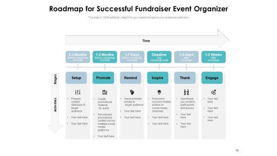 Event_Manager_Process_Roadmap_Ppt_PowerPoint_Presentation_Complete_Deck_Slide_10.jpg