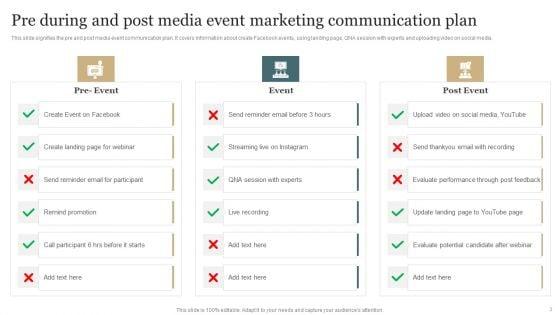Event_Marketing_Communication_Plan_Ppt_PowerPoint_Presentation_Complete_Deck_With_Slides_Slide_3.jpg