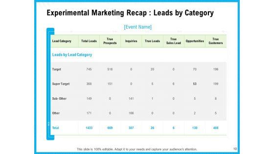 Event_Marketing_Recap_Proposal_Ppt_PowerPoint_Presentation_Complete_Deck_With_Slides_Slide_10.jpg