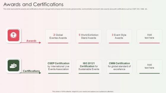 Event_Organizer_And_Coordinator_Company_Profile_Awards_And_Certifications_Ideas_PDF_Slide_1.jpg