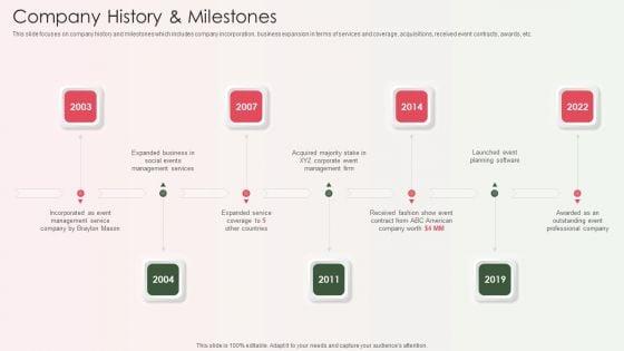 Event_Organizer_And_Coordinator_Company_Profile_Company_History_And_Milestones_Icons_PDF_Slide_1.jpg