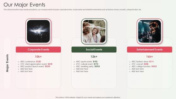 Event_Organizer_And_Coordinator_Company_Profile_Our_Major_Events_Graphics_PDF_Slide_1.jpg