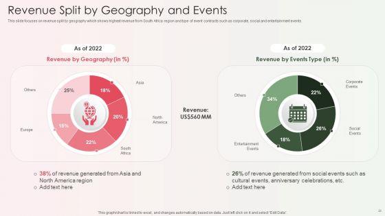Event_Organizer_And_Coordinator_Company_Profile_Ppt_PowerPoint_Presentation_Complete_Deck_With_Slides_Slide_23.jpg