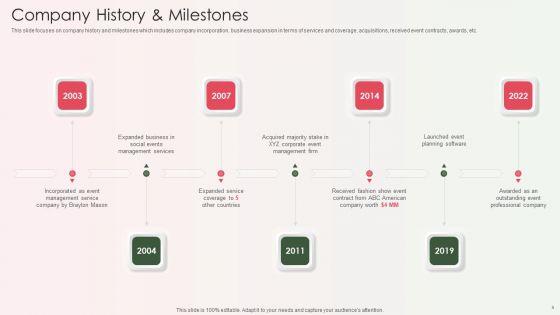Event_Organizer_And_Coordinator_Company_Profile_Ppt_PowerPoint_Presentation_Complete_Deck_With_Slides_Slide_9.jpg