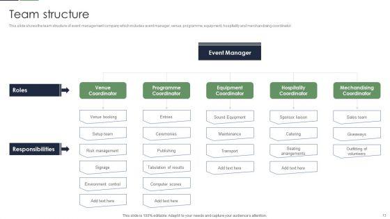 Event_Planner_Company_Profile_Ppt_PowerPoint_Presentation_Complete_With_Slides_Slide_13.jpg