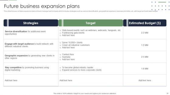 Event_Planner_Company_Profile_Ppt_PowerPoint_Presentation_Complete_With_Slides_Slide_28.jpg