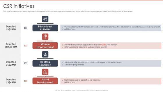 Event_Planning_And_Management_Company_Profile_CSR_Initiatives_Topics_PDF_Slide_1.jpg