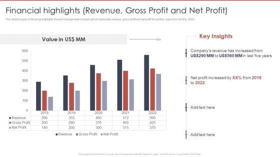 Event_Planning_And_Management_Company_Profile_Financial_Highlights_Revenue_Gross_Profit_Slides_PDF_Slide_1.jpg