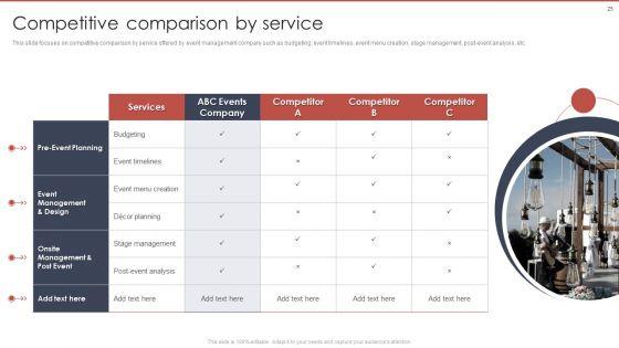 Event_Planning_And_Management_Company_Profile_Ppt_PowerPoint_Presentation_Complete_Deck_With_Slides_Slide_25.jpg