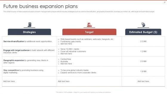 Event_Planning_And_Management_Company_Profile_Ppt_PowerPoint_Presentation_Complete_Deck_With_Slides_Slide_27.jpg