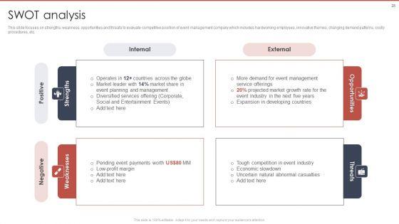 Event_Planning_And_Management_Company_Profile_Ppt_PowerPoint_Presentation_Complete_Deck_With_Slides_Slide_28.jpg