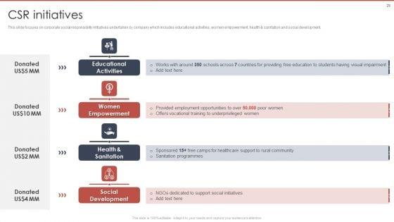 Event_Planning_And_Management_Company_Profile_Ppt_PowerPoint_Presentation_Complete_Deck_With_Slides_Slide_29.jpg
