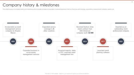 Event_Planning_And_Management_Company_Profile_Ppt_PowerPoint_Presentation_Complete_Deck_With_Slides_Slide_9.jpg