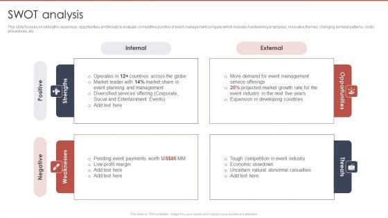 Event_Planning_And_Management_Company_Profile_SWOT_Analysis_Summary_PDF_Slide_1.jpg
