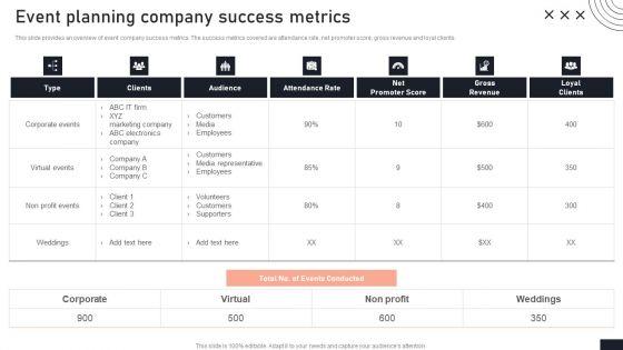 Event_Planning_Company_Success_Metrics_Stakeholder_Engagement_Plan_For_Launch_Event_Portrait_PDF_Slide_1.jpg