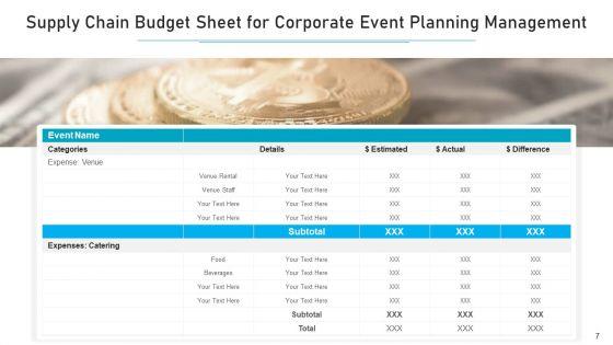 Event_Planning_Management_Supply_Chain_Rate_Quantity_Ppt_PowerPoint_Presentation_Complete_Deck_With_Slides_Slide_7.jpg