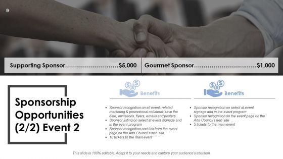 Event_Planning_Ppt_PowerPoint_Presentation_Complete_Deck_With_Slides_Slide_9.jpg