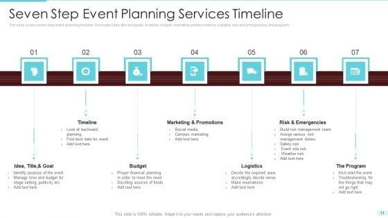 Event_Planning_Services_Ppt_PowerPoint_Presentation_Complete_With_Slides_Slide_11.jpg