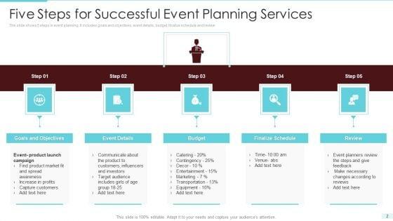 Event_Planning_Services_Ppt_PowerPoint_Presentation_Complete_With_Slides_Slide_2.jpg
