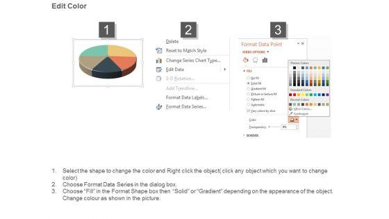 Event_Policy_Planning_Template_Ppt_Slides_3.jpg