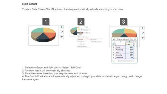 Event_Policy_Planning_Template_Ppt_Slides_4.jpg