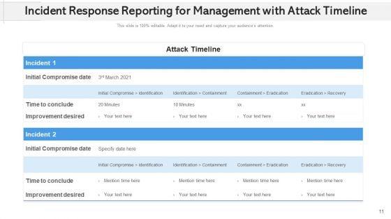 Event_Resolution_Reporting_For_Administration_Plan_Ppt_PowerPoint_Presentation_Complete_Deck_With_Slides_Slide_11.jpg