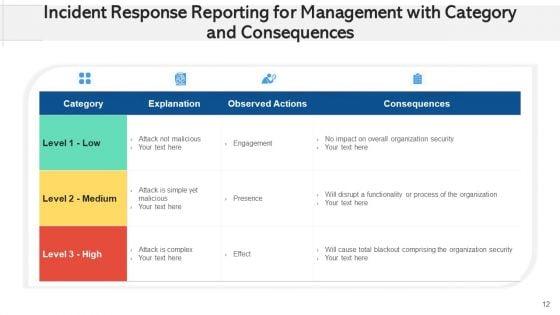 Event_Resolution_Reporting_For_Administration_Plan_Ppt_PowerPoint_Presentation_Complete_Deck_With_Slides_Slide_12.jpg