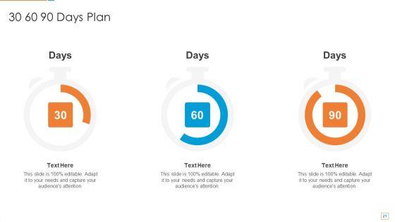 Eventbrite_Financing_Elevator_Pitch_Deck_Ppt_PowerPoint_Presentation_Complete_With_Slides_Slide_21.jpg