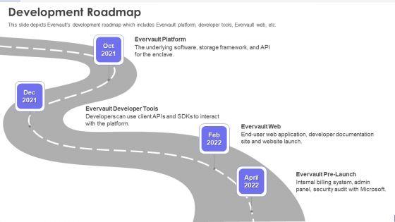 Evervault_Capital_Investment_Elevator_Pitch_Deck_Development_Roadmap_Download_PDF_Slide_1.jpg