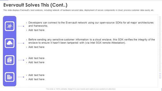 Evervault_Capital_Investment_Elevator_Pitch_Deck_Evervault_Solves_This_Cont_Guidelines_PDF_Slide_1.jpg