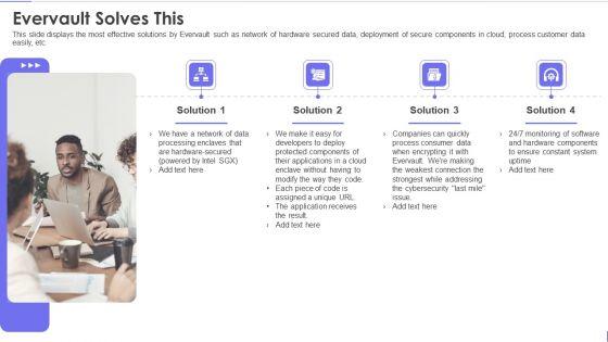 Evervault_Capital_Investment_Elevator_Pitch_Deck_Evervault_Solves_This_Template_PDF_Slide_1.jpg
