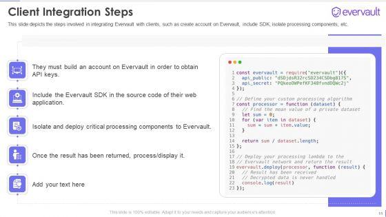 Evervault_Capital_Investment_Elevator_Pitch_Deck_Ppt_PowerPoint_Presentation_Complete_Deck_With_Slides_Slide_11.jpg
