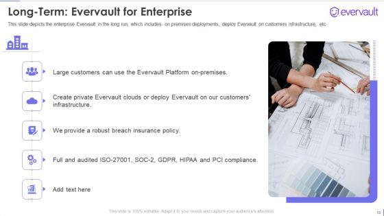 Evervault_Capital_Investment_Elevator_Pitch_Deck_Ppt_PowerPoint_Presentation_Complete_Deck_With_Slides_Slide_13.jpg