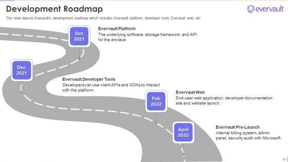 Evervault_Capital_Investment_Elevator_Pitch_Deck_Ppt_PowerPoint_Presentation_Complete_Deck_With_Slides_Slide_15.jpg