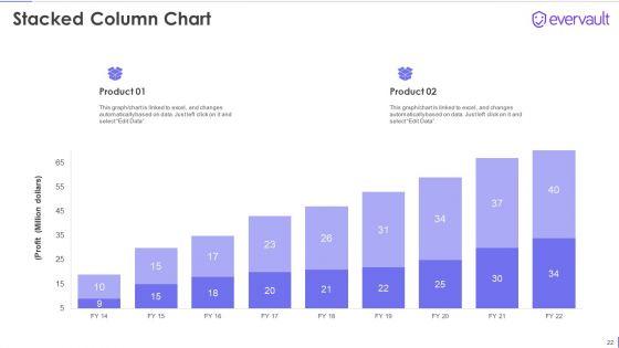 Evervault_Capital_Investment_Elevator_Pitch_Deck_Ppt_PowerPoint_Presentation_Complete_Deck_With_Slides_Slide_22.jpg