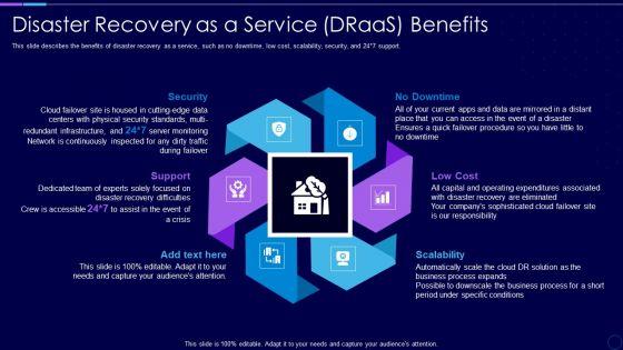 Everything_As_A_Service_Xaas_For_Cloud_Computing_IT_Disaster_Recovery_As_A_Service_Draas_Benefits_Information_PDF_Slide_1.jpg