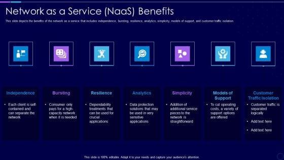 Everything_As_A_Service_Xaas_For_Cloud_Computing_IT_Network_As_A_Service_Naas_Benefits_Graphics_PDF_Slide_1.jpg